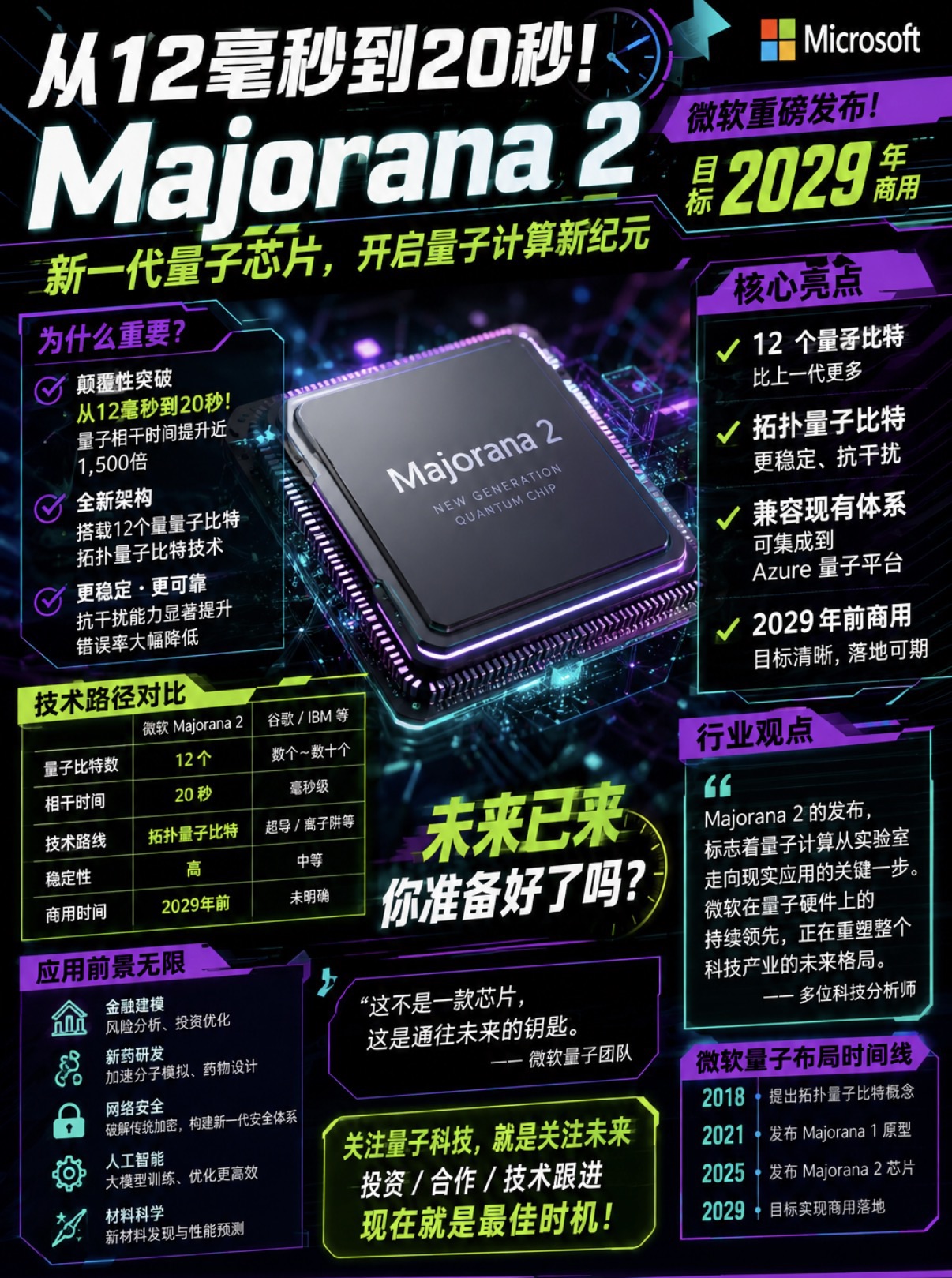 图片 1,共 1 张