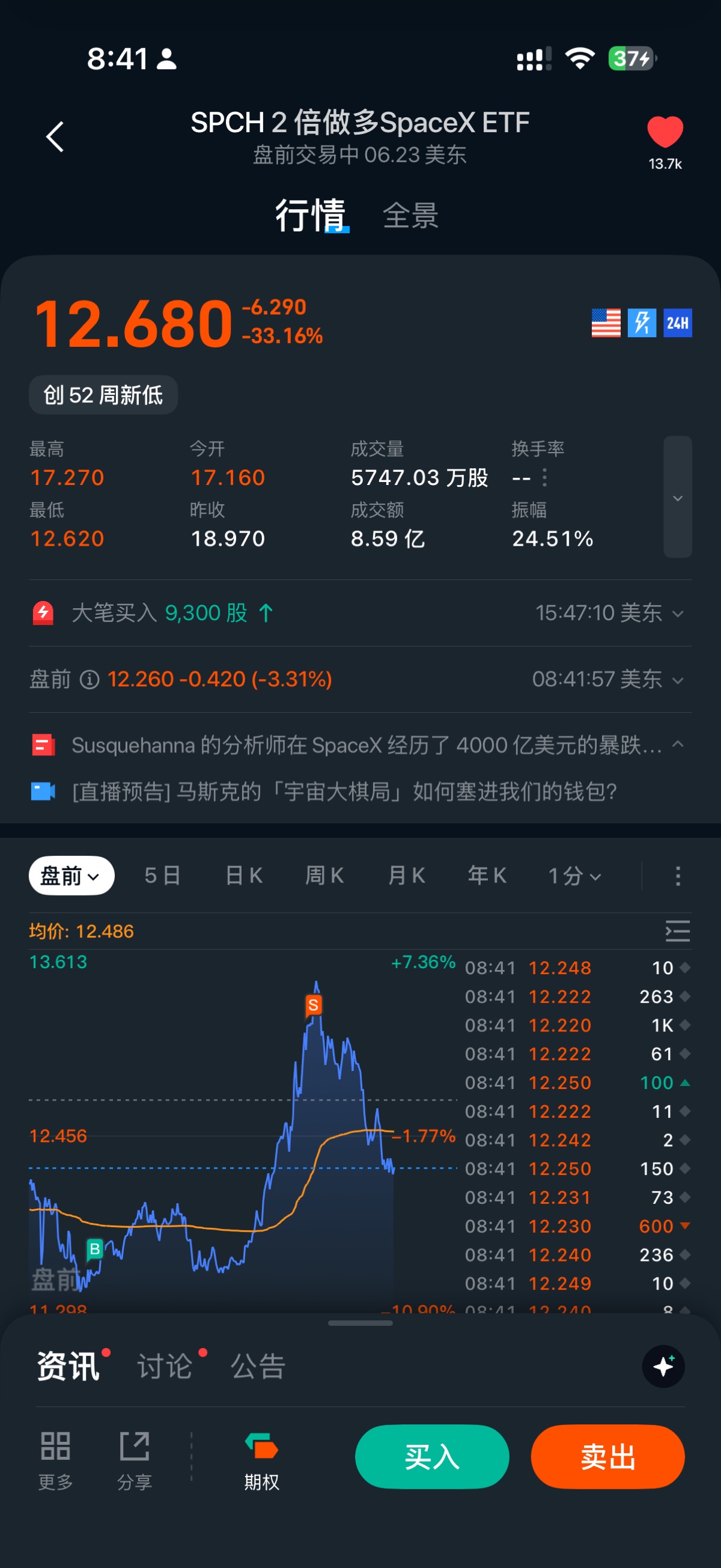 图片 2,共 2 张