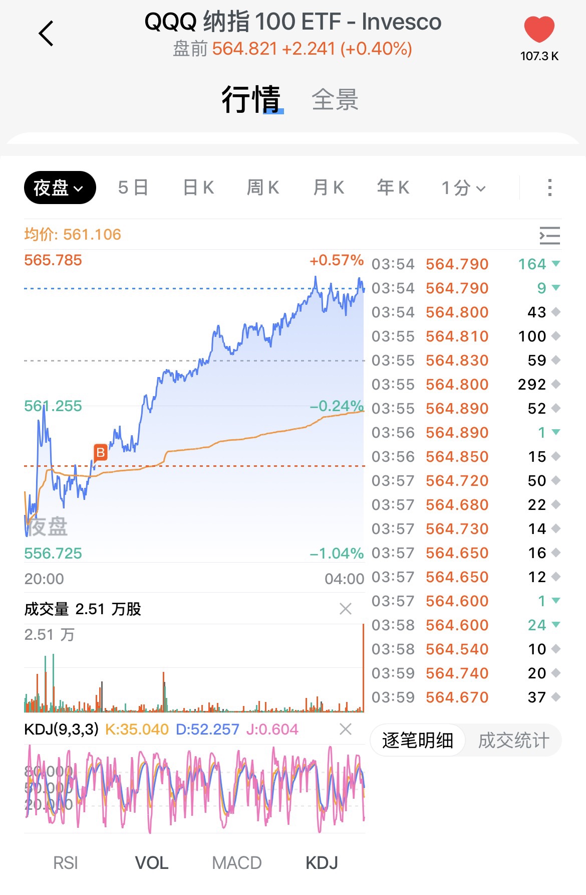 图片 1，共 2 张
