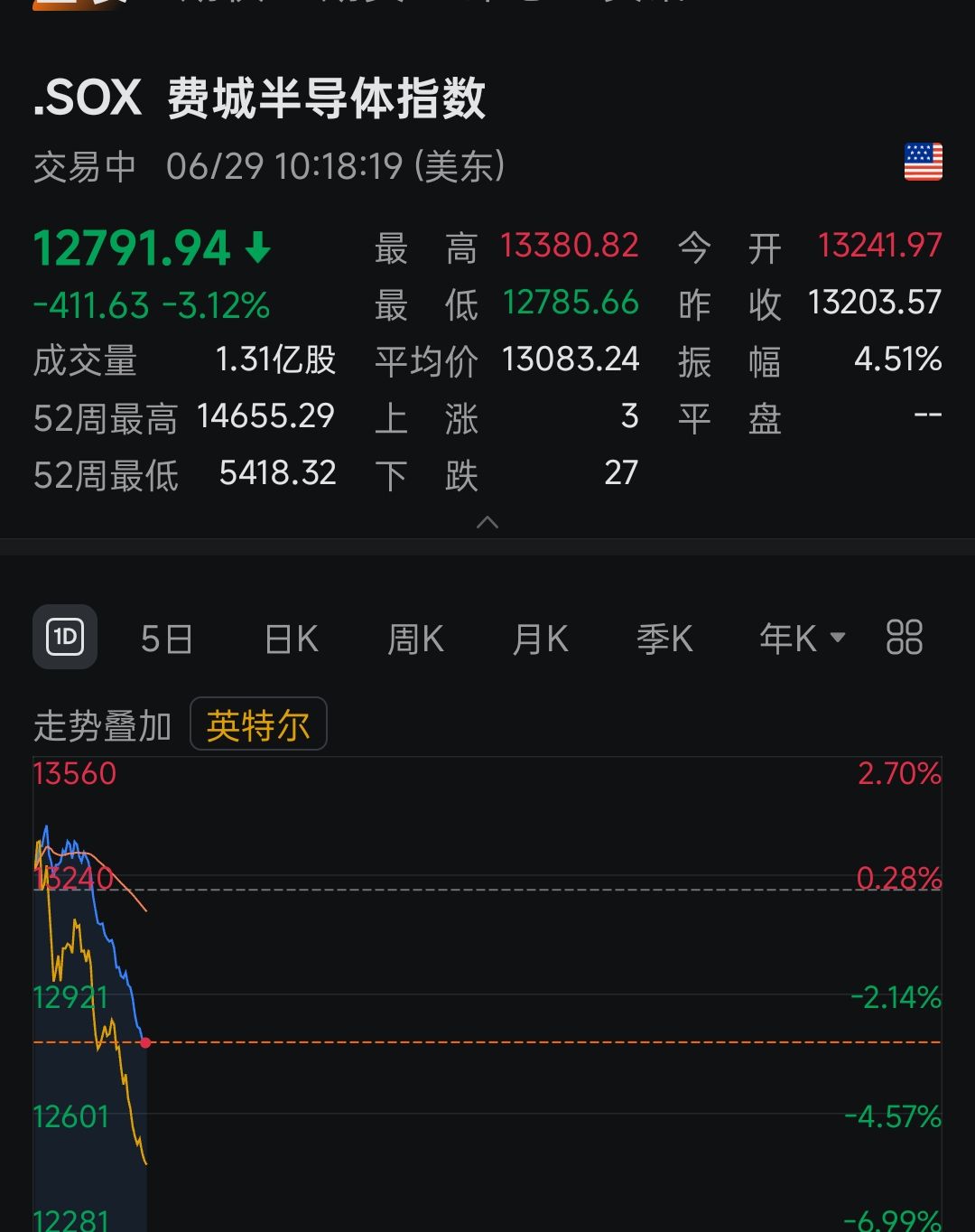 图片 1，共 1 张