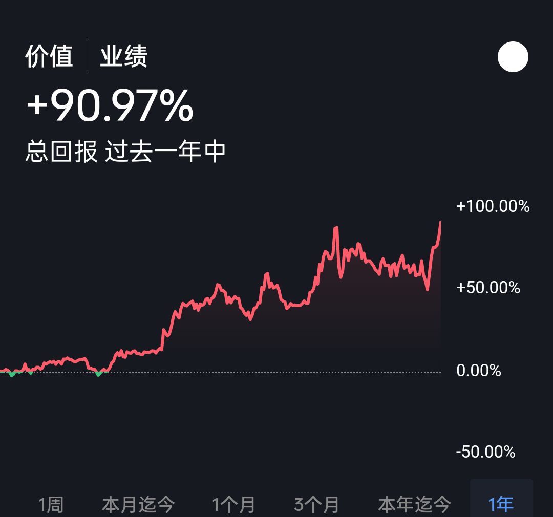 图片 1，共 2 张