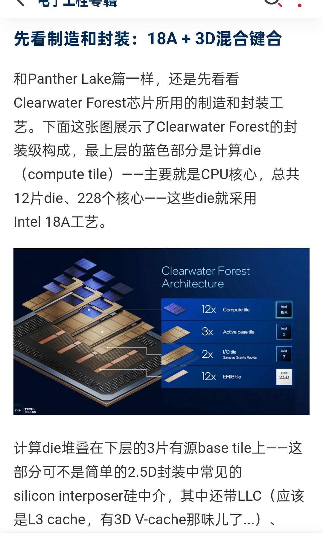 图片 1，共 2 张
