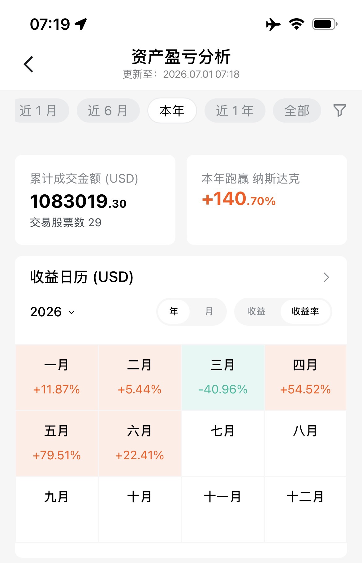 图片 1,共 1 张