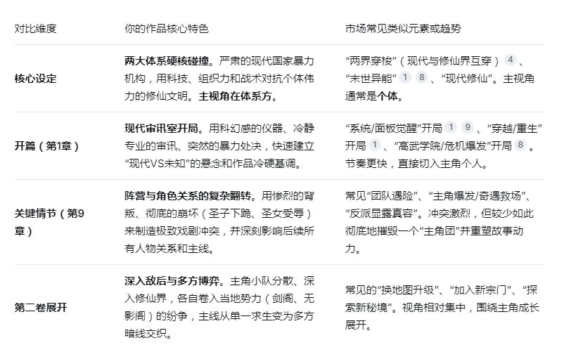 图片 1,共 1 张
