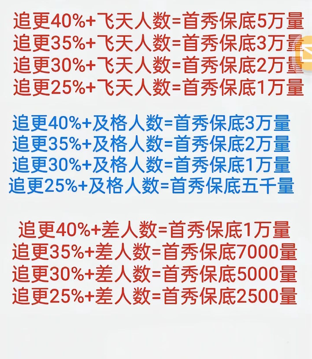 图片 3,共 3 张