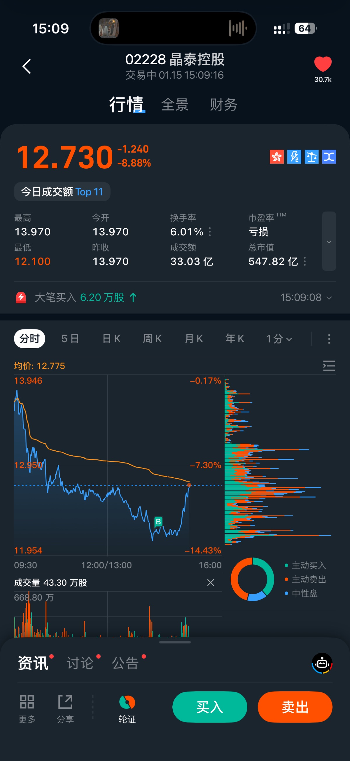 图片 1，共 1 张