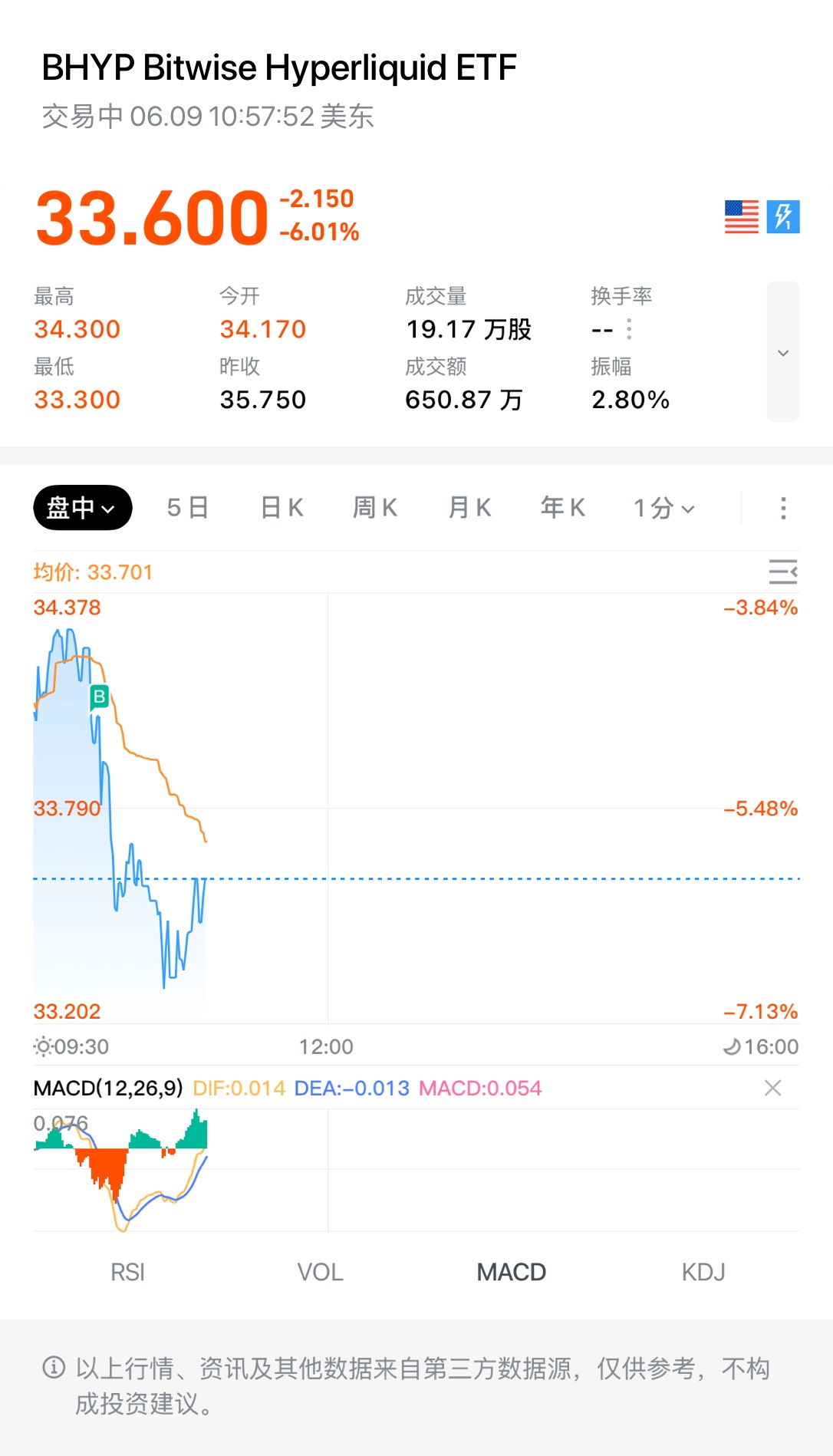 图片 1,共 1 张