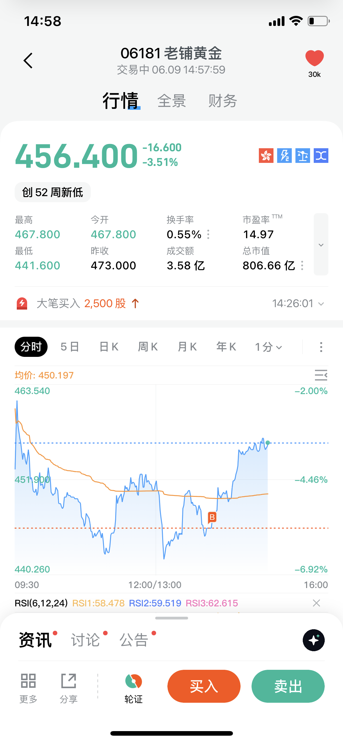 图片 2，共 2 张