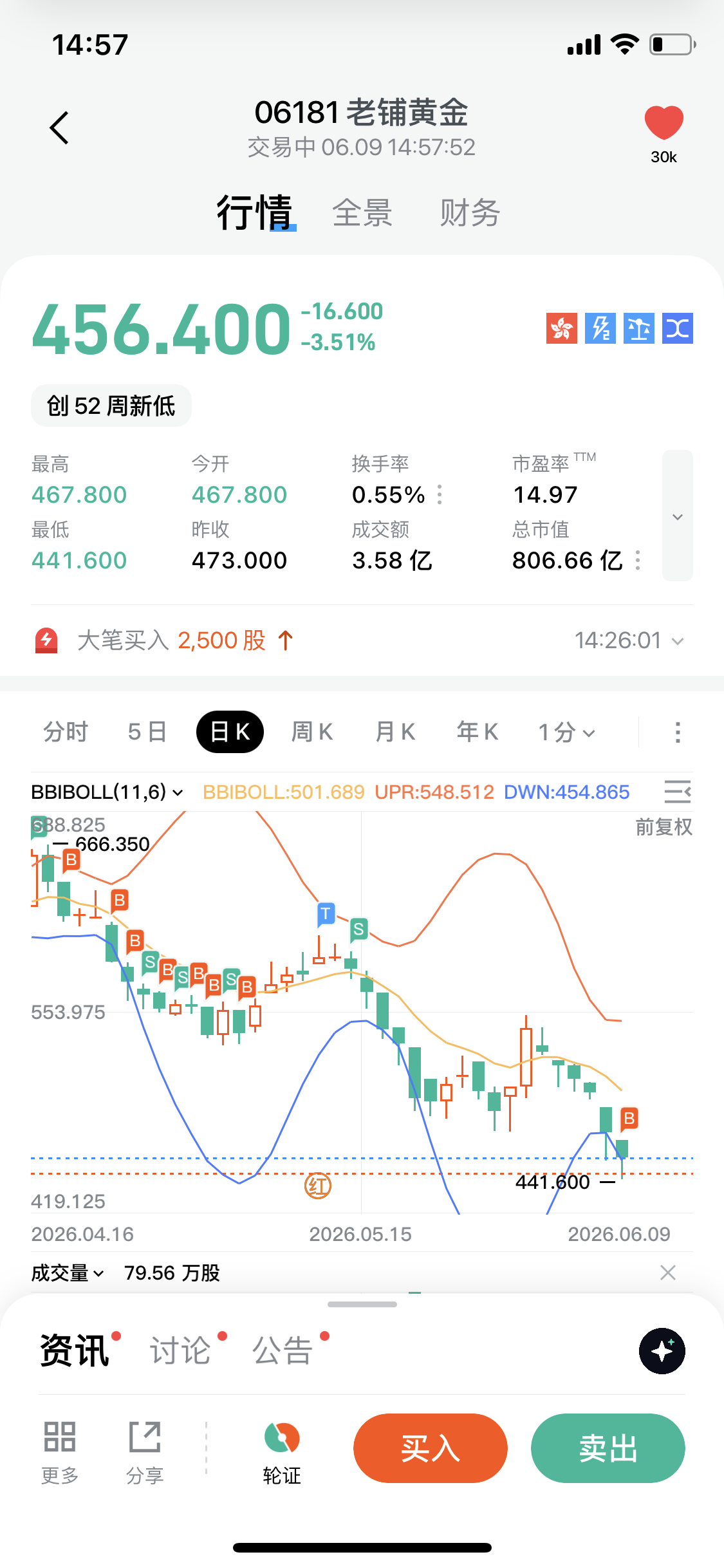 图片 1，共 2 张