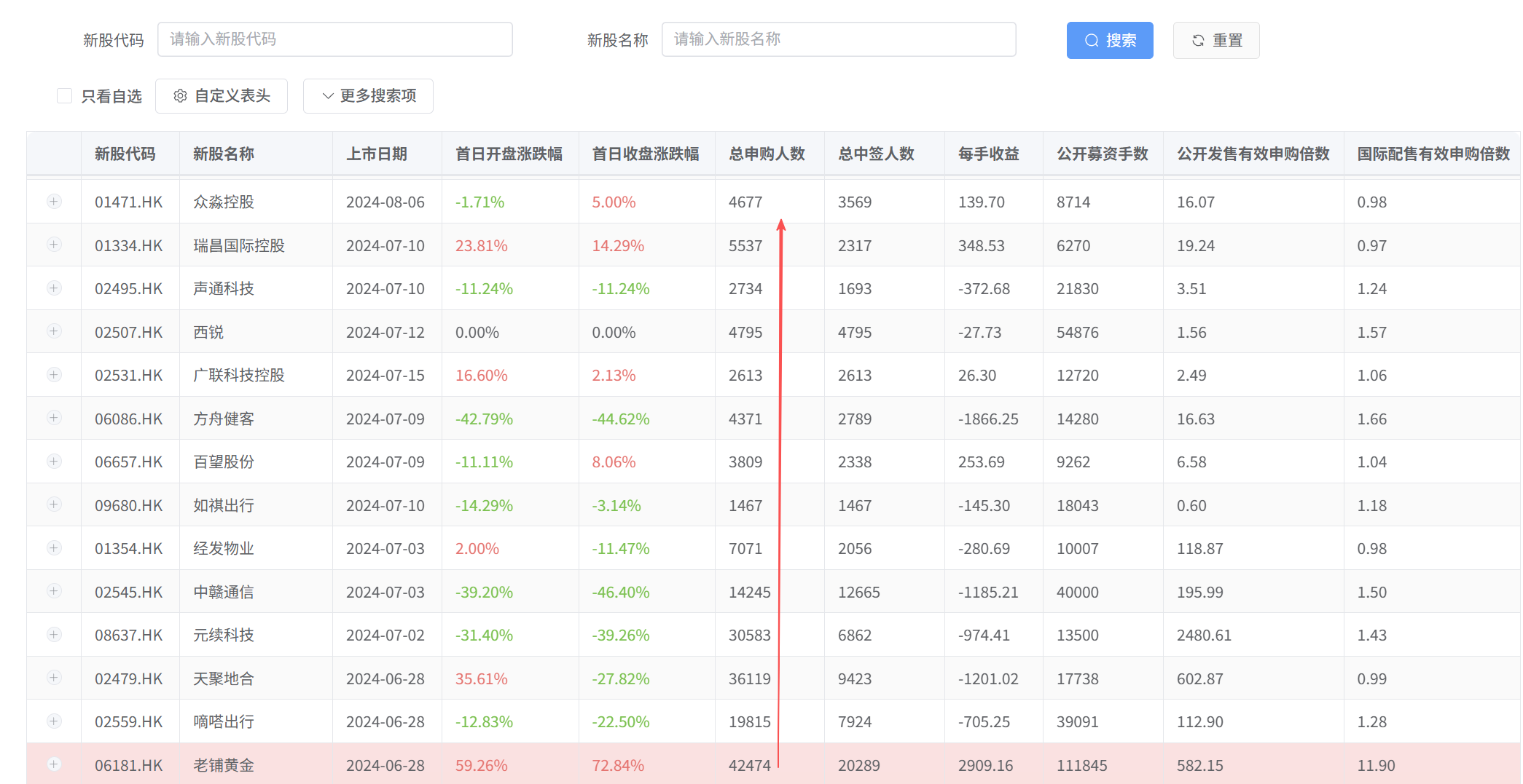 图片 3,共 8 张