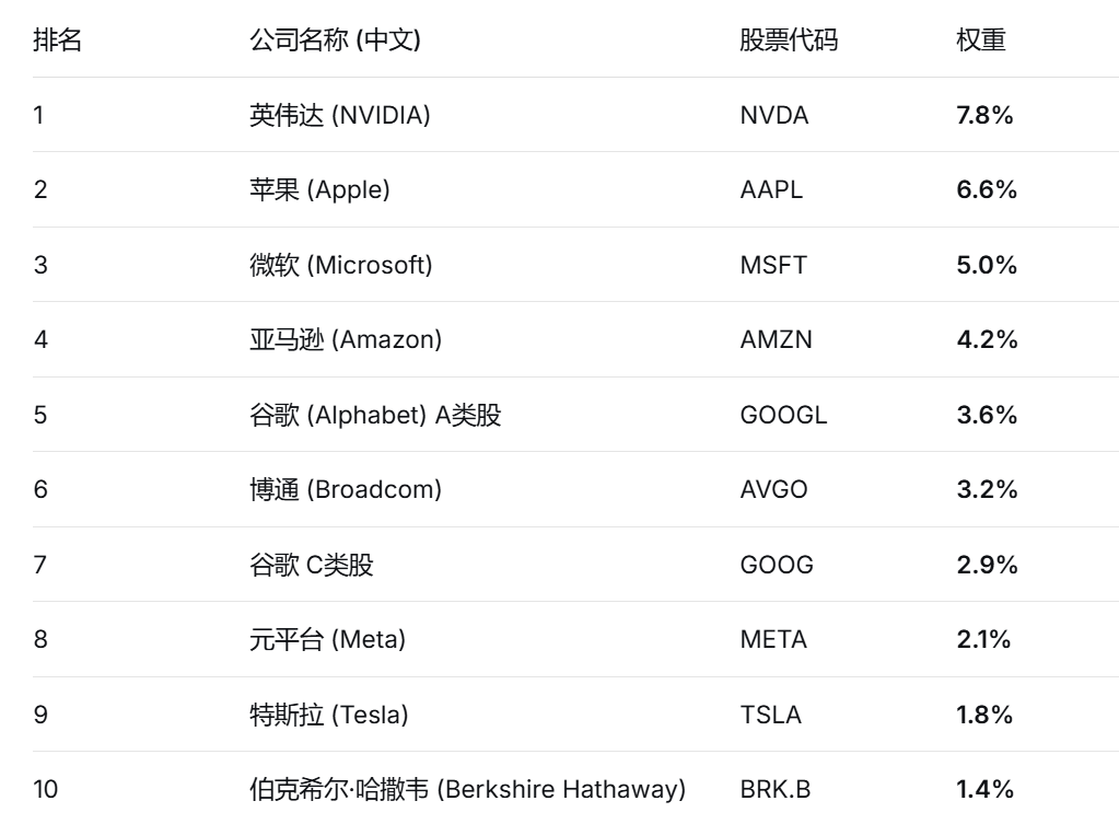 图片 3,共 4 张