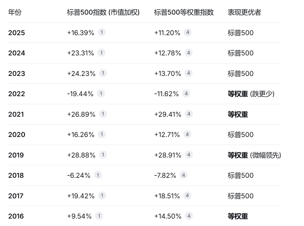 图片 2,共 4 张
