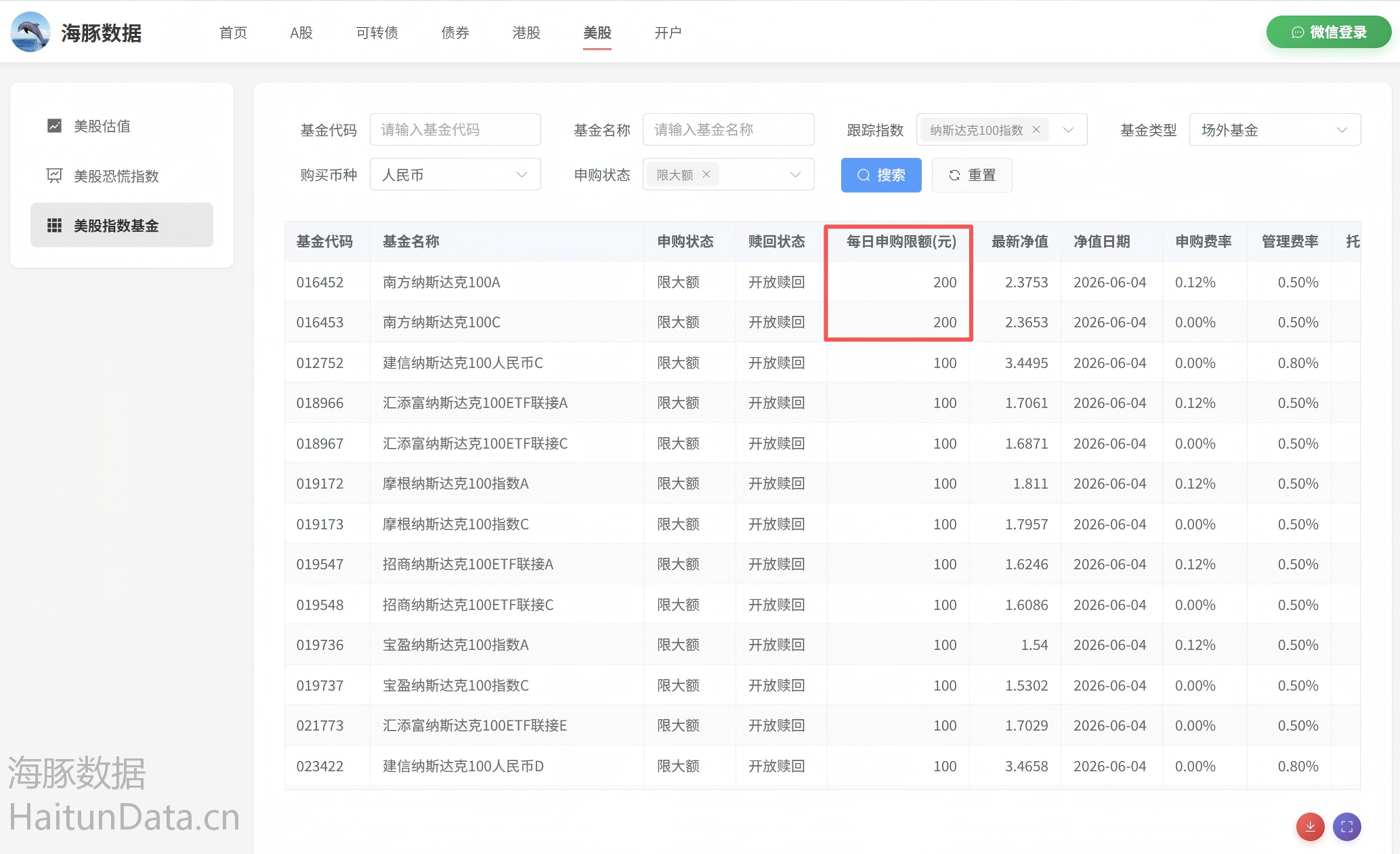 图片 3，共 4 张