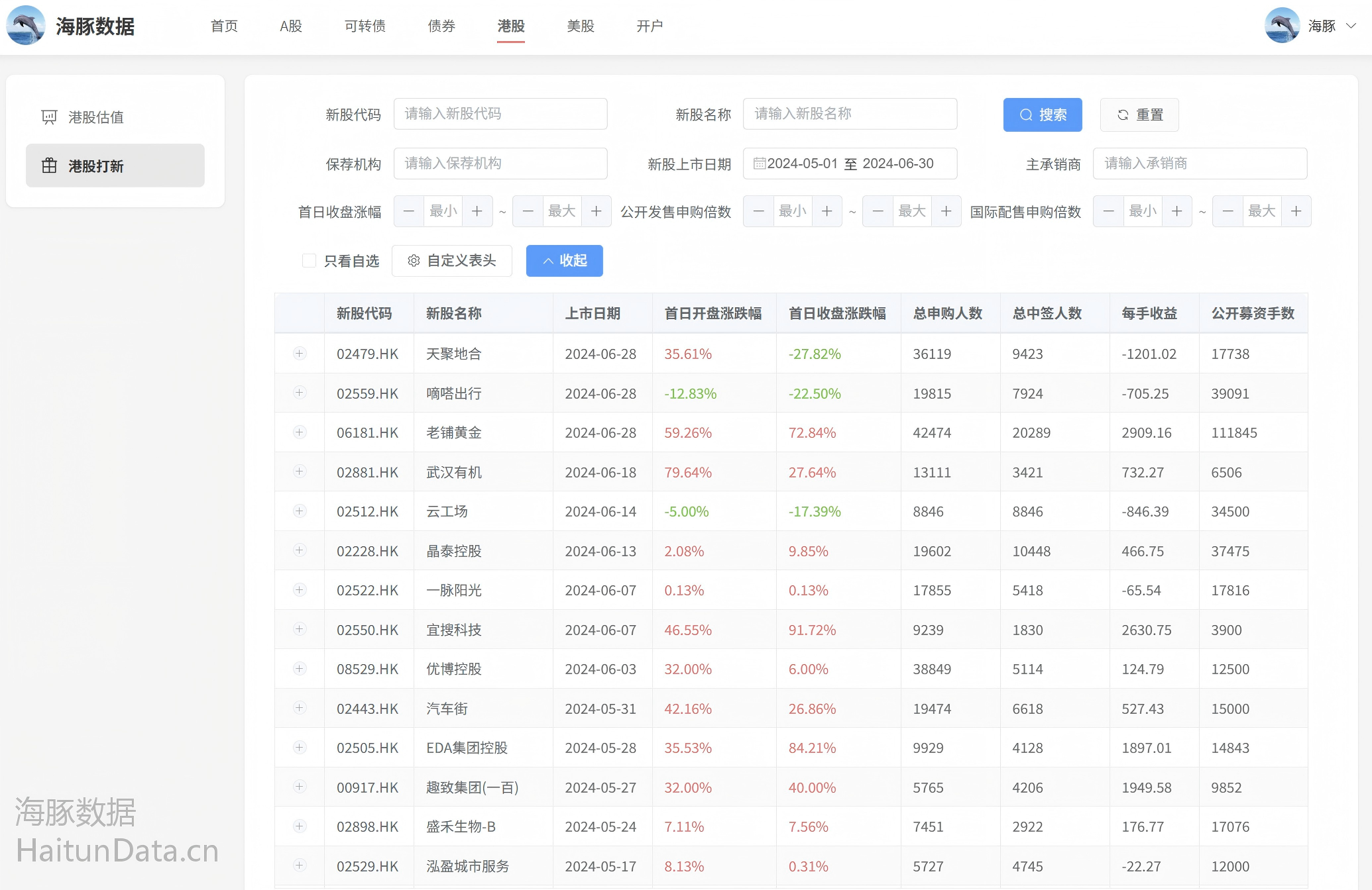 图片 1,共 8 张