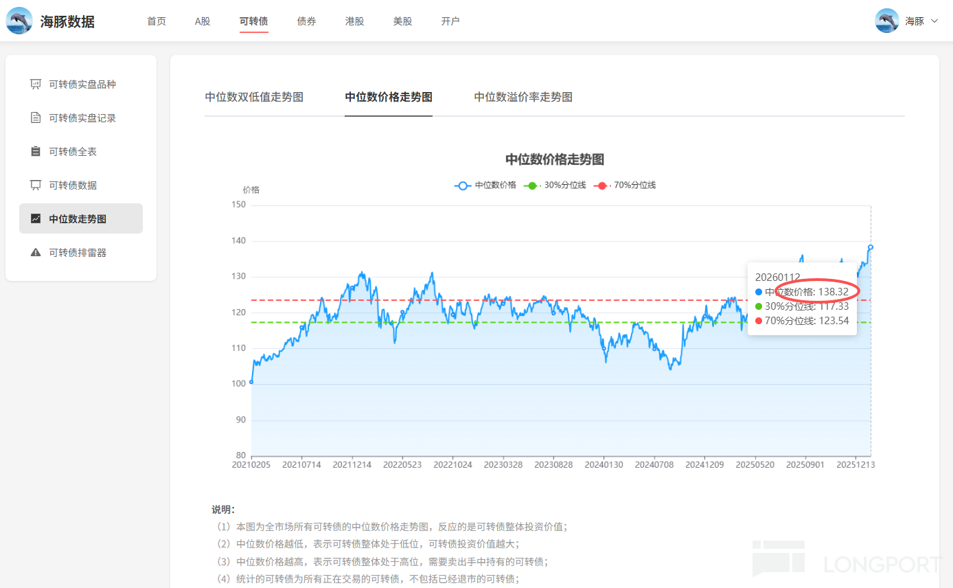图片 1,共 4 张