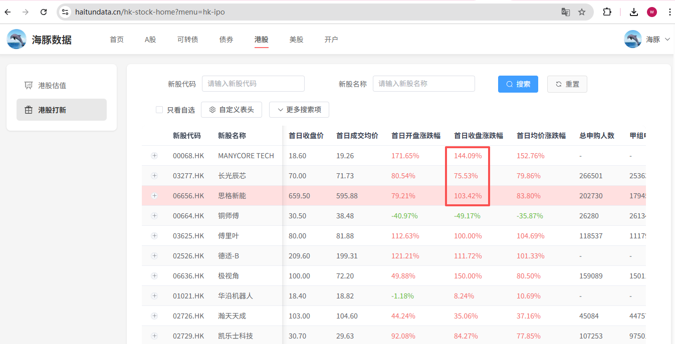 图片 1,共 4 张