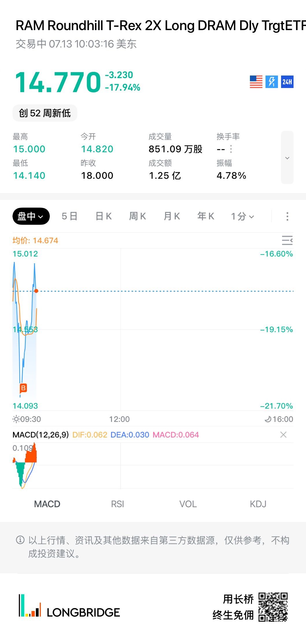 图片 1,共 1 张