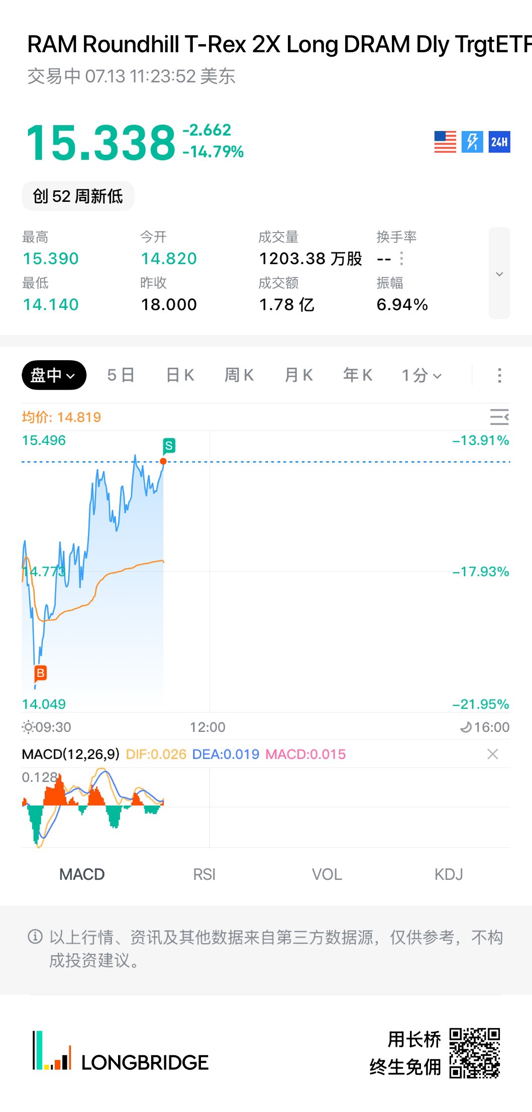图片 1,共 1 张