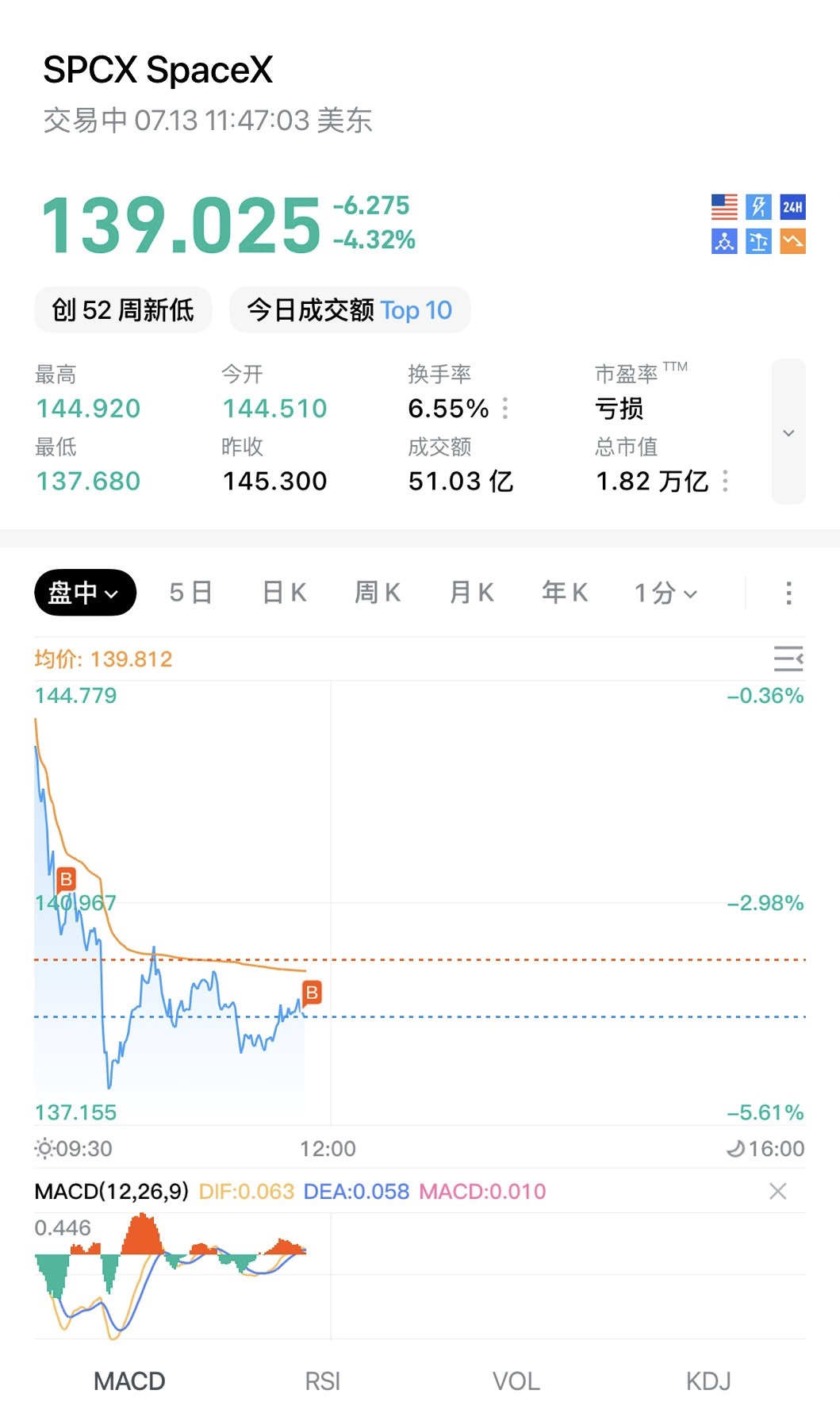 图片 1,共 1 张