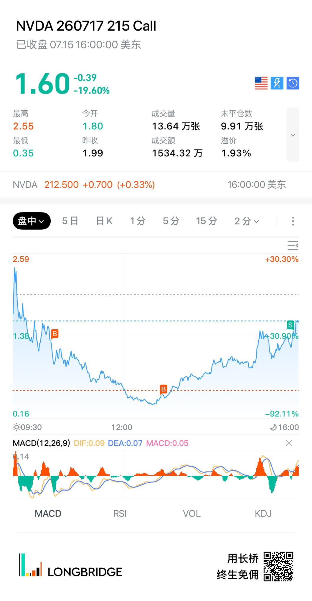 图片 1,共 1 张