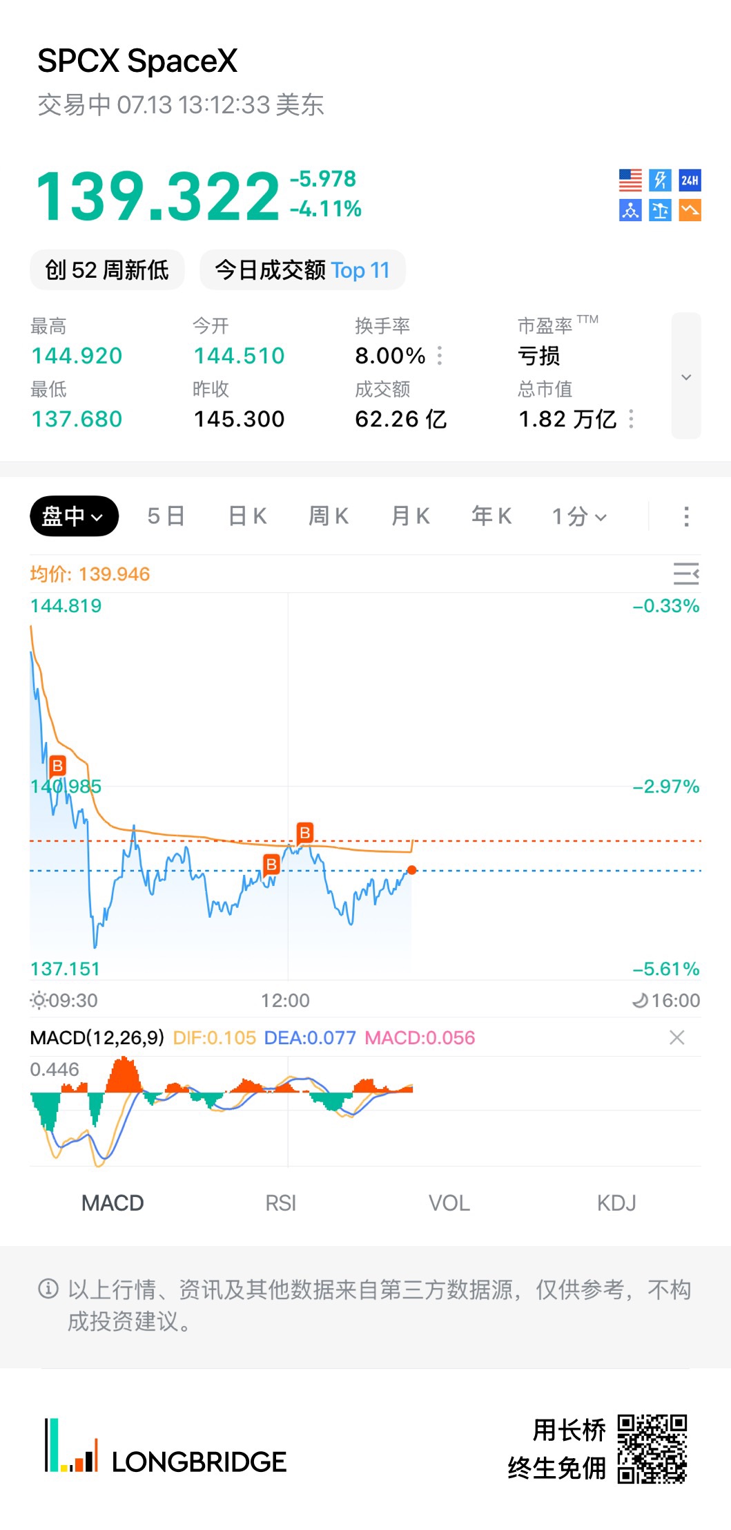 图片 1，共 1 张