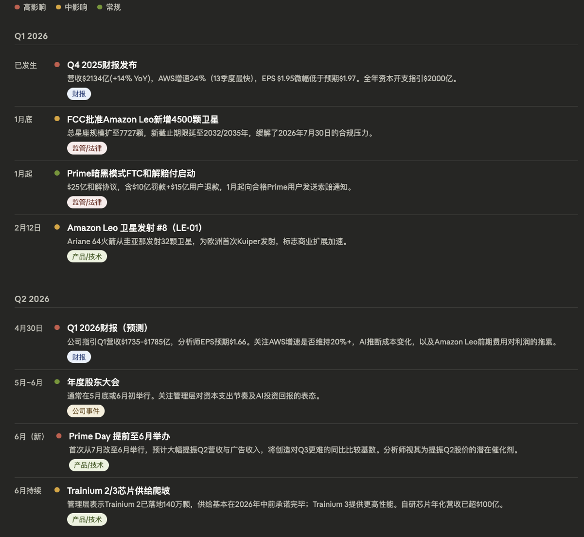 图片 1,共 2 张