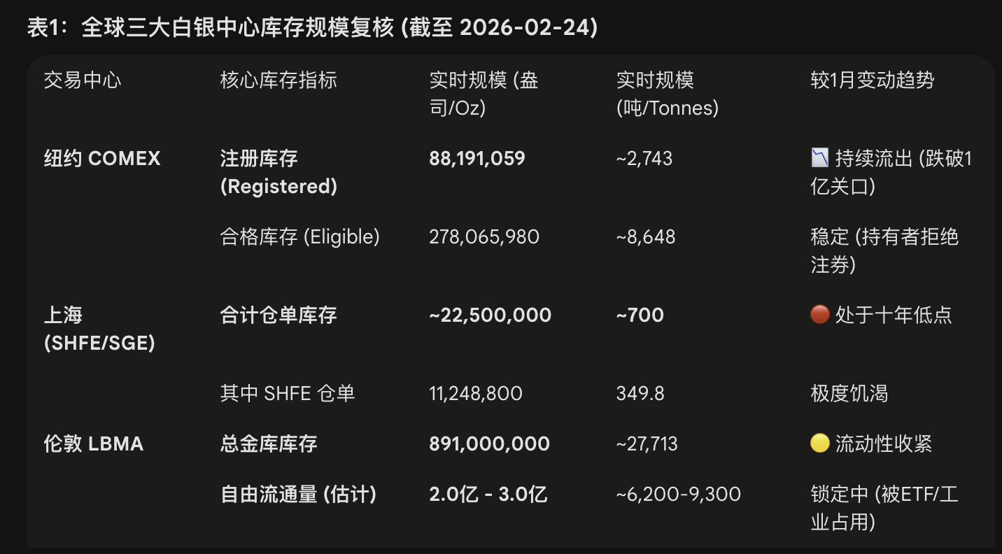 图片 1,共 1 张
