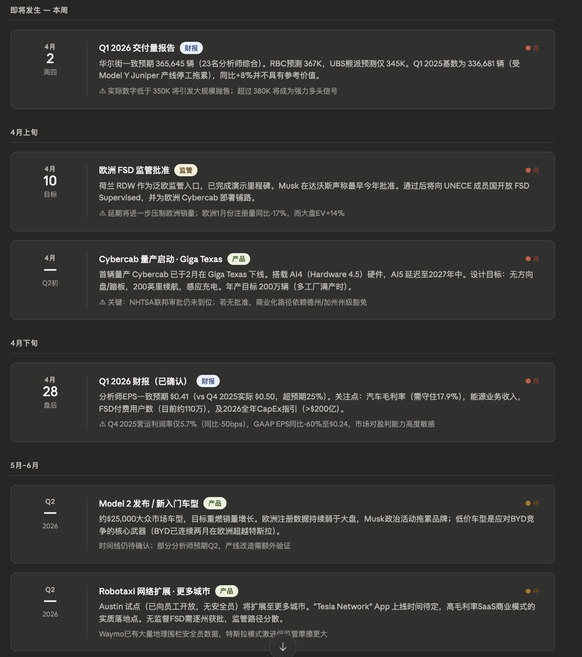 图片 1，共 2 张