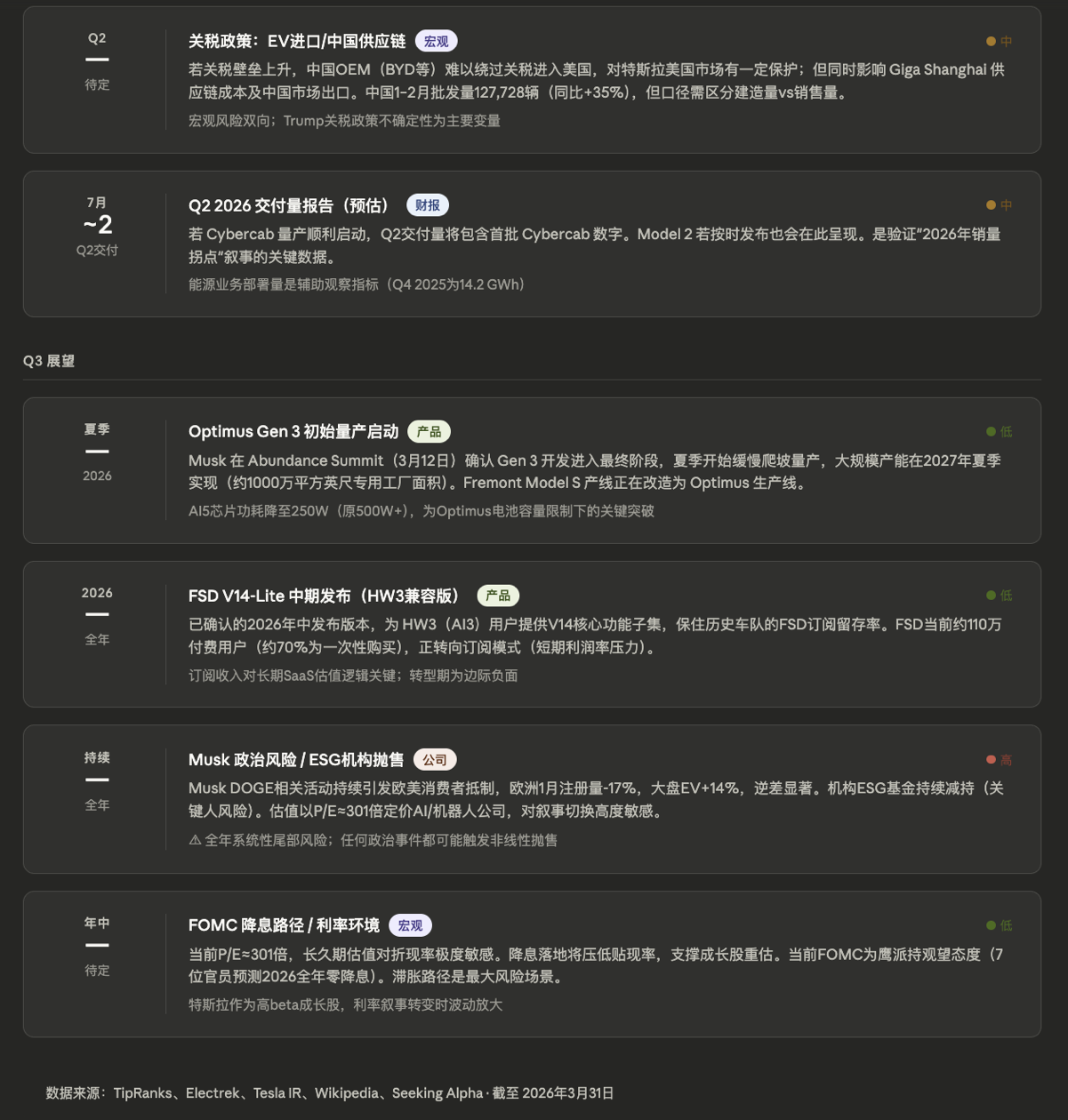 图片 2，共 2 张