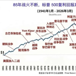 LongPort - 爱上小冬瓜