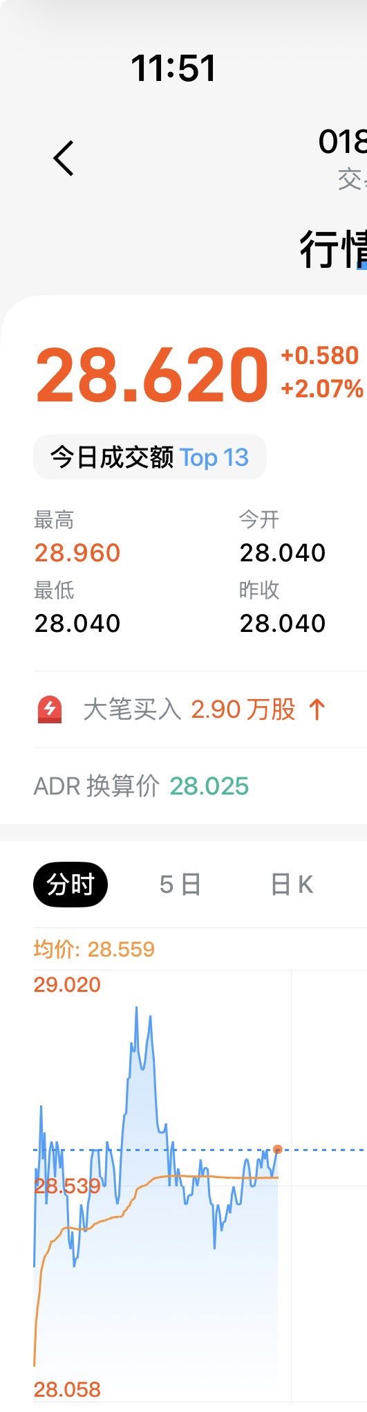 图片 1，共 2 张