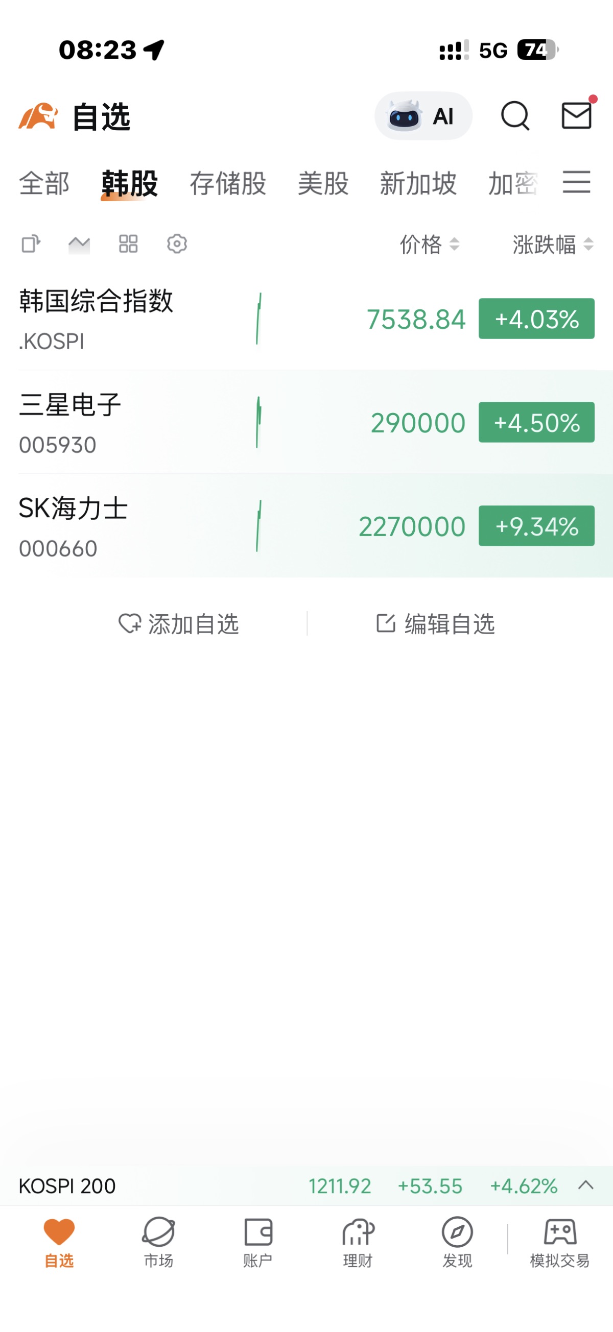 0