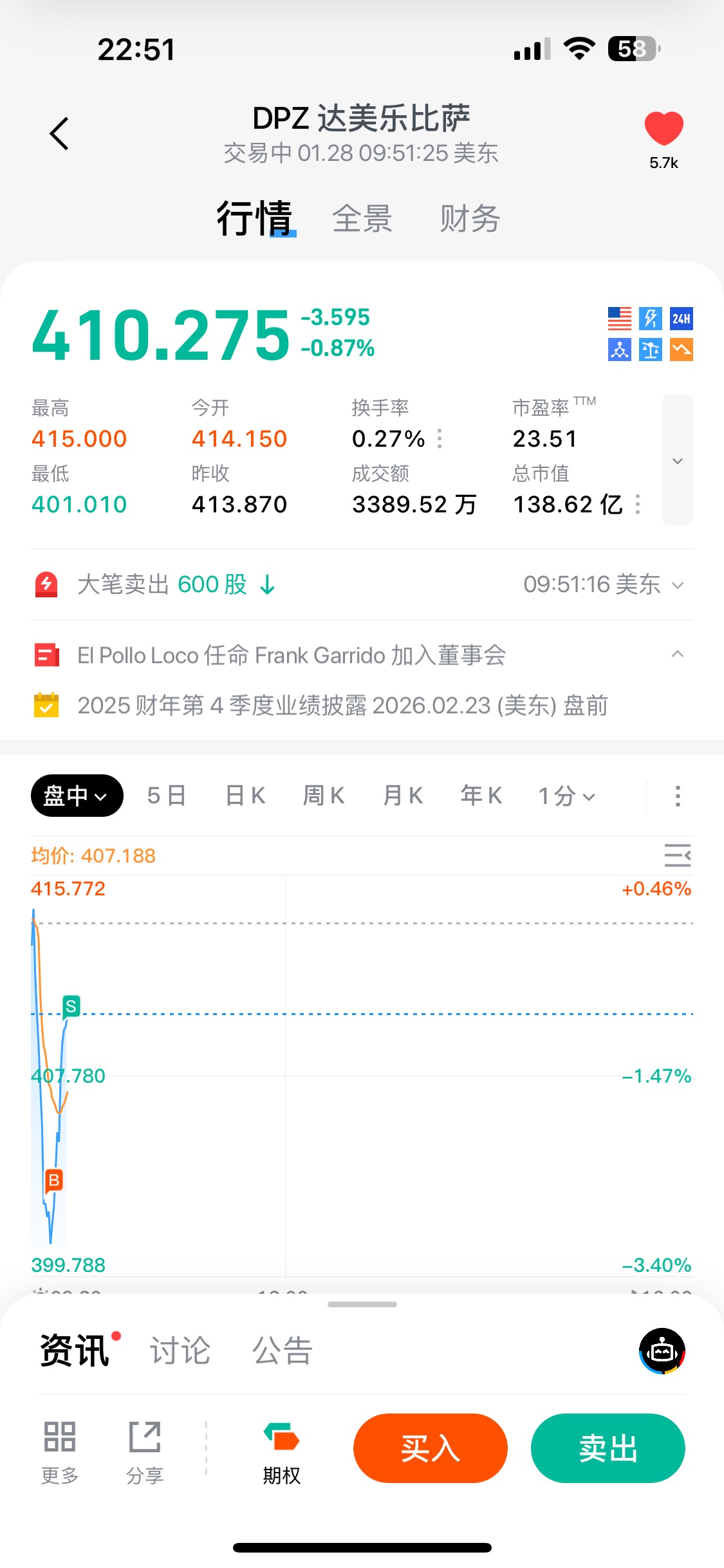 图片 1，共 1 张