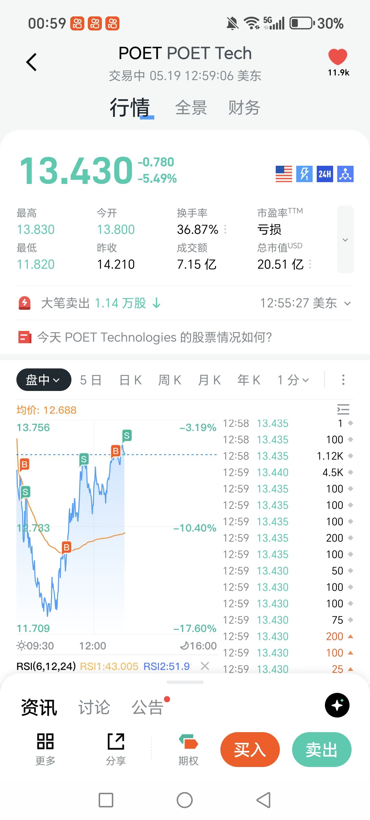 图片 1，共 1 张