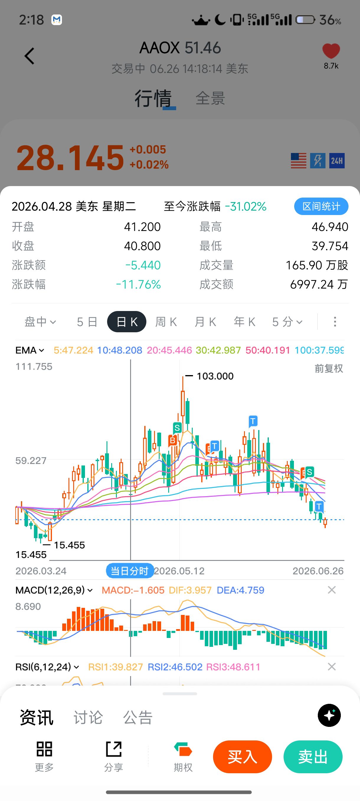图片 2，共 4 张