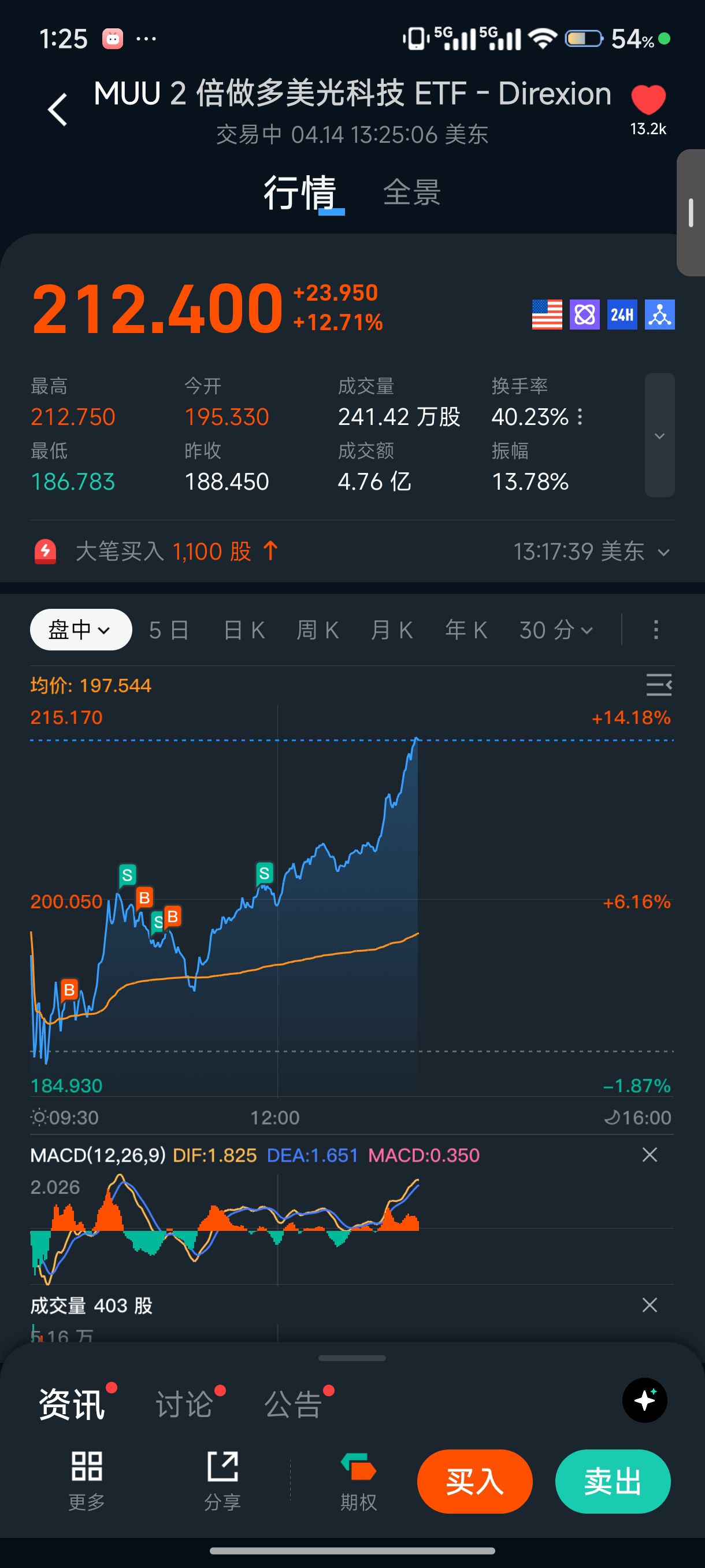 图片 2，共 2 张