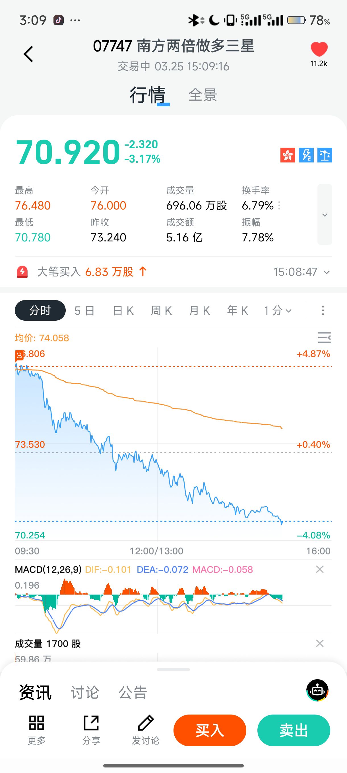 图片 1，共 1 张