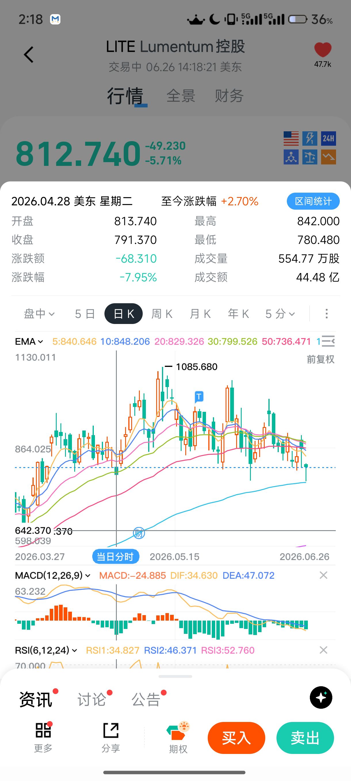 图片 3，共 4 张