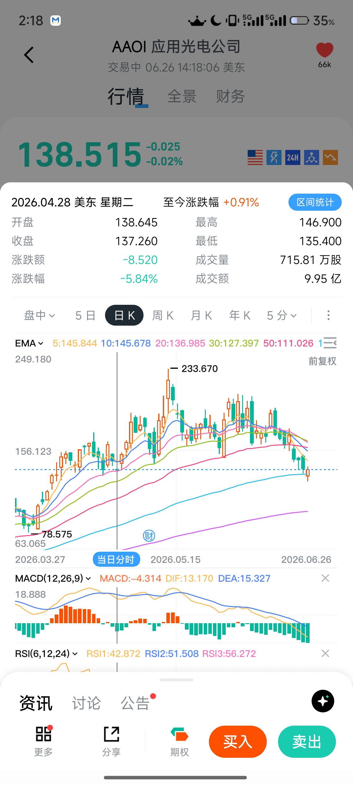 图片 1，共 4 张