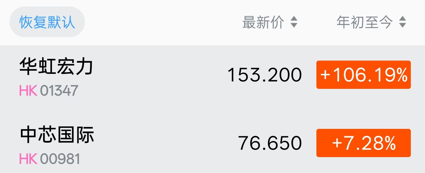 图片 1，共 1 张