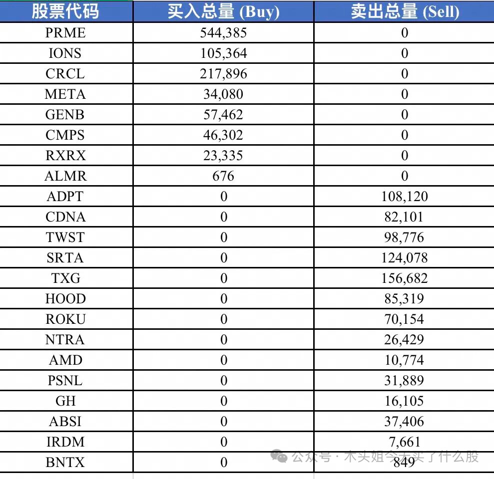 图片 1,共 4 张