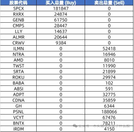 图片 1,共 3 张