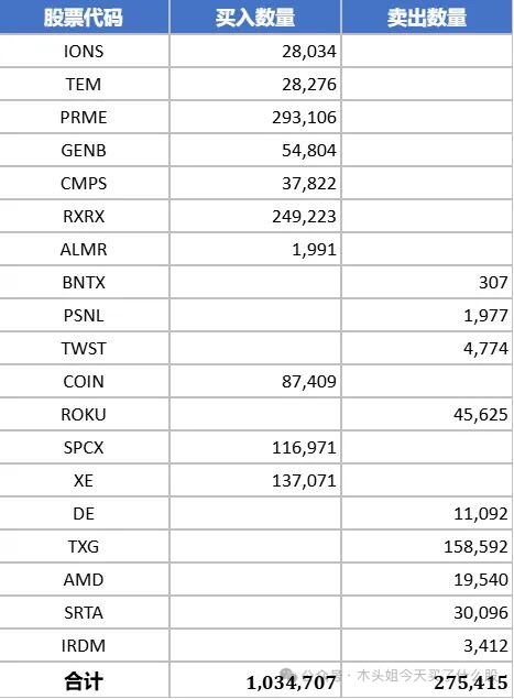 图片 1，共 4 张