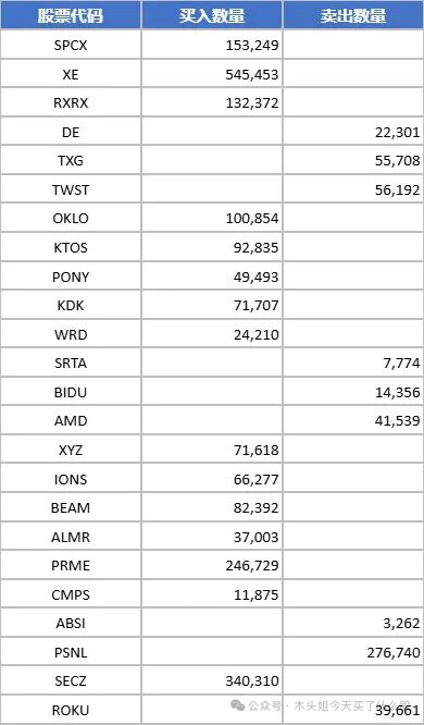 图片 1,共 4 张