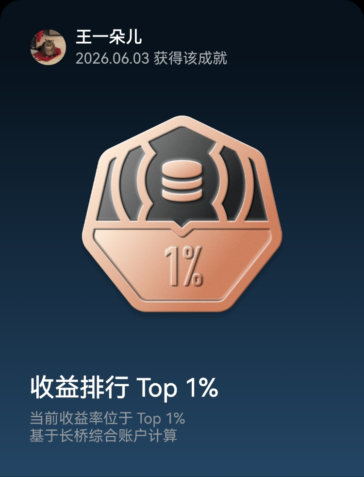 图片 1，共 2 张