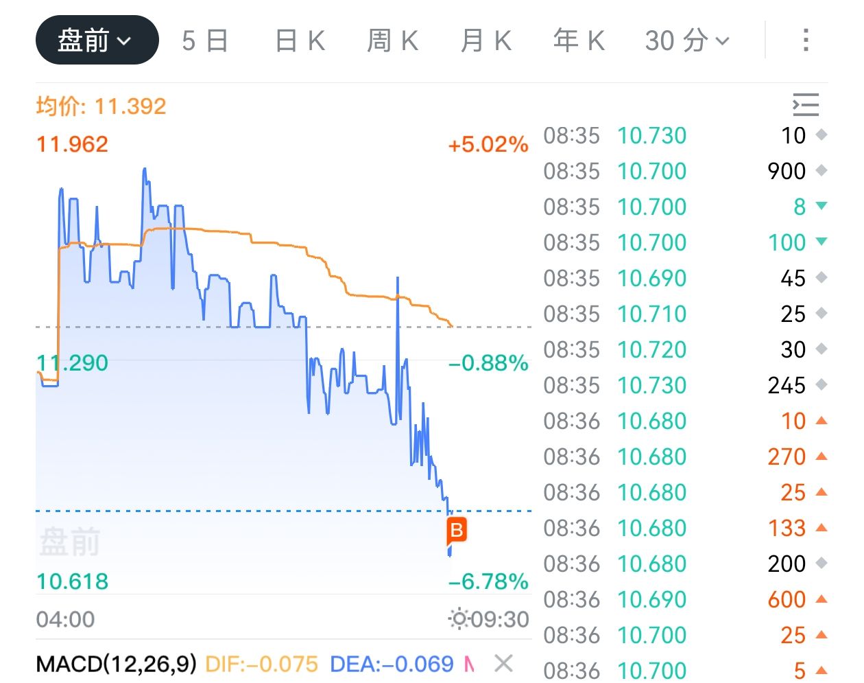 图片 1，共 1 张