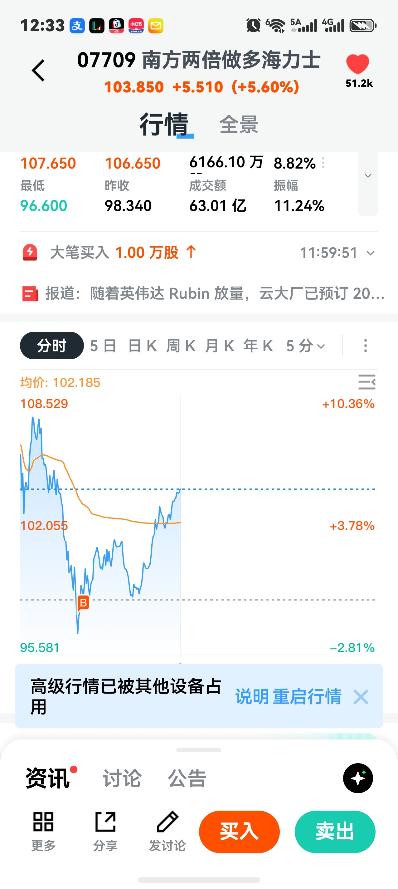 图片 1，共 1 张