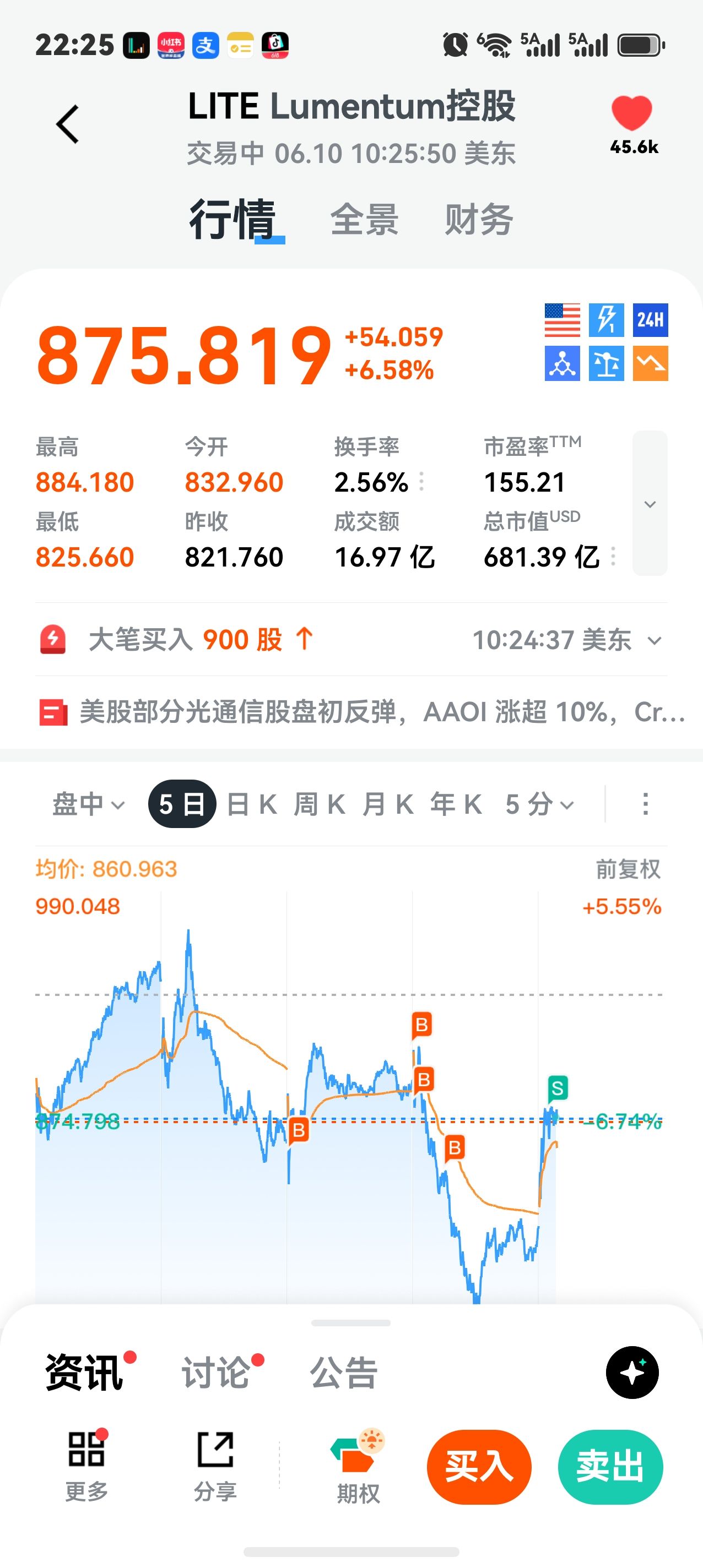 图片 1,共 3 张
