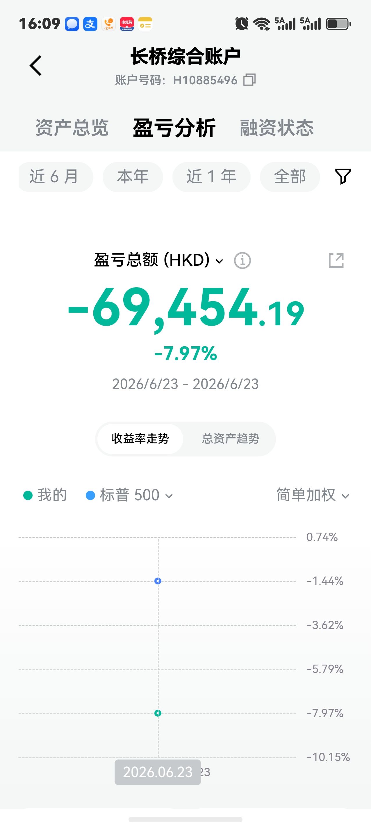 图片 2,共 3 张
