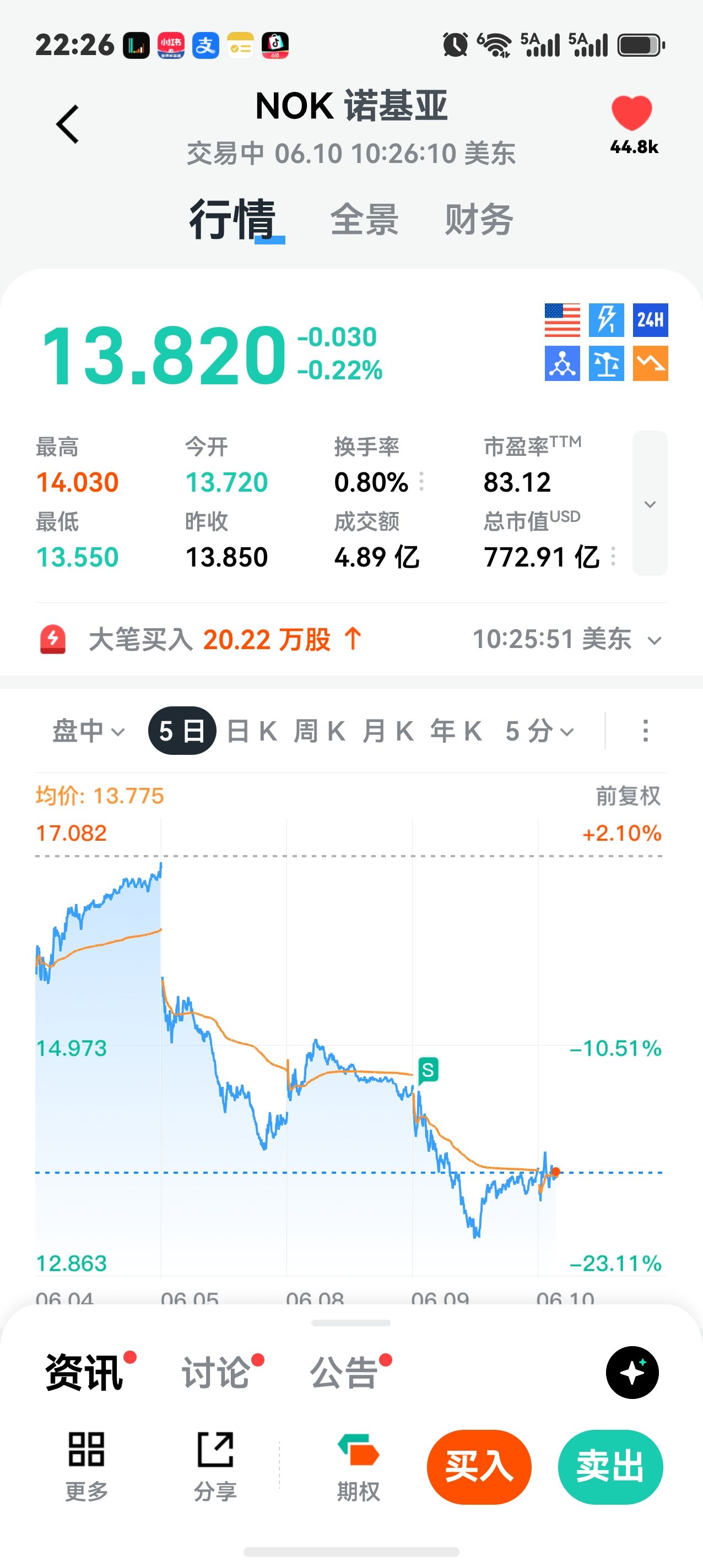 图片 2,共 3 张